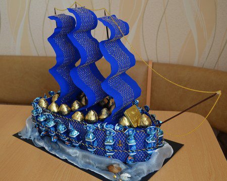 Подарки из конфет детям