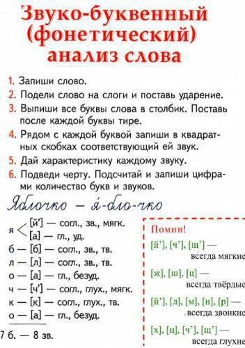 Как сделать звука буквенный разбор слова чайка