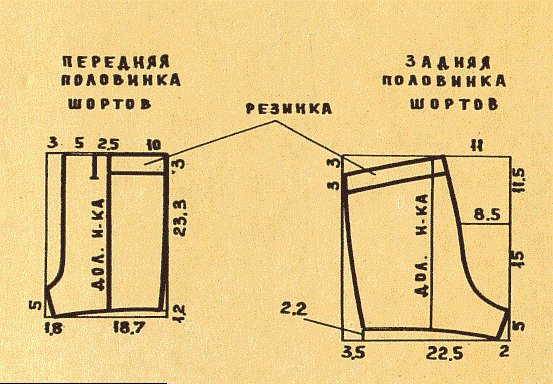 Выкройка мужских шорт Выкройка мужских шорт
